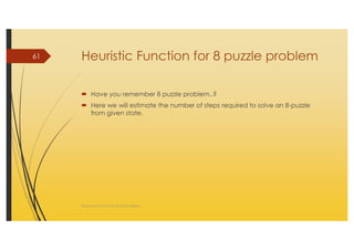 AI_2 State Space Search