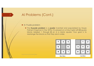 AI_2 State Space Search