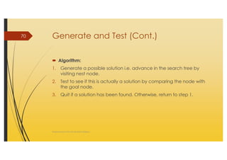 AI_2 State Space Search