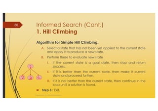 AI_2 State Space Search