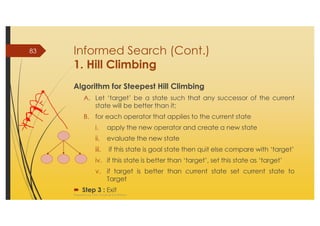 AI_2 State Space Search