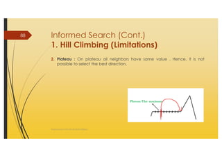 AI_2 State Space Search