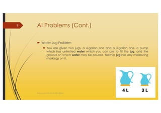 AI_2 State Space Search