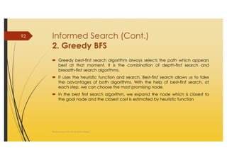 AI_2 State Space Search