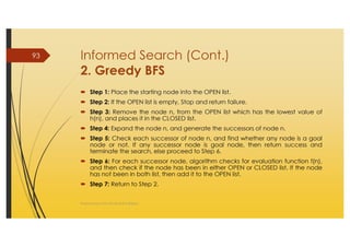 AI_2 State Space Search