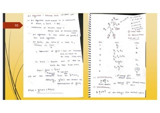 AI_2 State Space Search