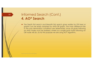 AI_2 State Space Search