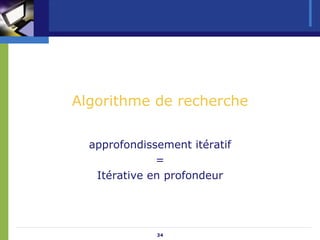 34
Algorithme de recherche
approfondissement itératif
=
Itérative en profondeur
 