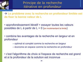 35
Principe de la recherche
itérative en profondeur
Æ Le problème avec la recherche en profondeur limitée est
de fixer la bonne valeur de L
• approfondissement itératif = essayer toutes les valeurs
possibles de L à partir de L = 0 (en incrémentant la limite)
• combine les avantages de la recherche en largeur et en
profondeur
– optimal et complet comme la recherche en largeur
– économe en espace comme la recherche en profondeur
• c'est l'algorithme de choix si l'espace de recherche est grand
et si la profondeur de la solution est inconnue
 