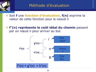 42
Méthode d’évaluation
™ Soit f une fonction d’évaluation, f(n) exprime la
valeur de cette fonction pour le noeud n
™ f*(n) représente le coût idéal du chemin passant
par un nœud n pour arriver au but
I
B
n
f*(n)
g*(n)
h*(n)
f*(n) = g*(n) + h*(n)
Etat
initial
Etat
But
Nœud
n
 