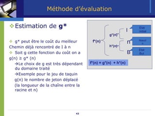 43
™Estimation de g*
™ g* peut être le coût du meilleur
Chemin déjà rencontré de I à n
™ Soit g cette fonction du coût on a
g(n) ≥ g* (n)
ÆLe choix de g est très dépendant
du domaine traité
ÆExemple pour le jeu de taquin
g(n) le nombre de jeton déplacé
(la longueur de la chaîne entre la
racine et n)
I
B
n
f*(n)
g*(n)
h*(n)
f*(n) = g*(n) + h*(n)
Etat
initial
Etat
But
Nœud
n
Méthode d’évaluation
 