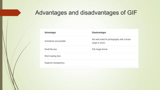 Advantages and disadvantages of GIF
 