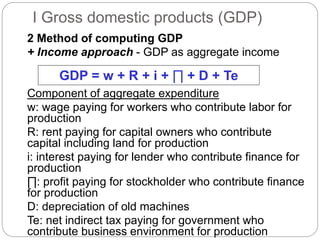 2 Method of computing GDP
+ Income approach - GDP as aggregate income
Component of aggregate expenditure
w: wage paying for workers who contribute labor for
production
R: rent paying for capital owners who contribute
capital including land for production
i: interest paying for lender who contribute finance for
production
∏: profit paying for stockholder who contribute finance
for production
D: depreciation of old machines
Te: net indirect tax paying for government who
contribute business environment for production
I Gross domestic products (GDP)
GDP = w + R + i + ∏ + D + Te
 