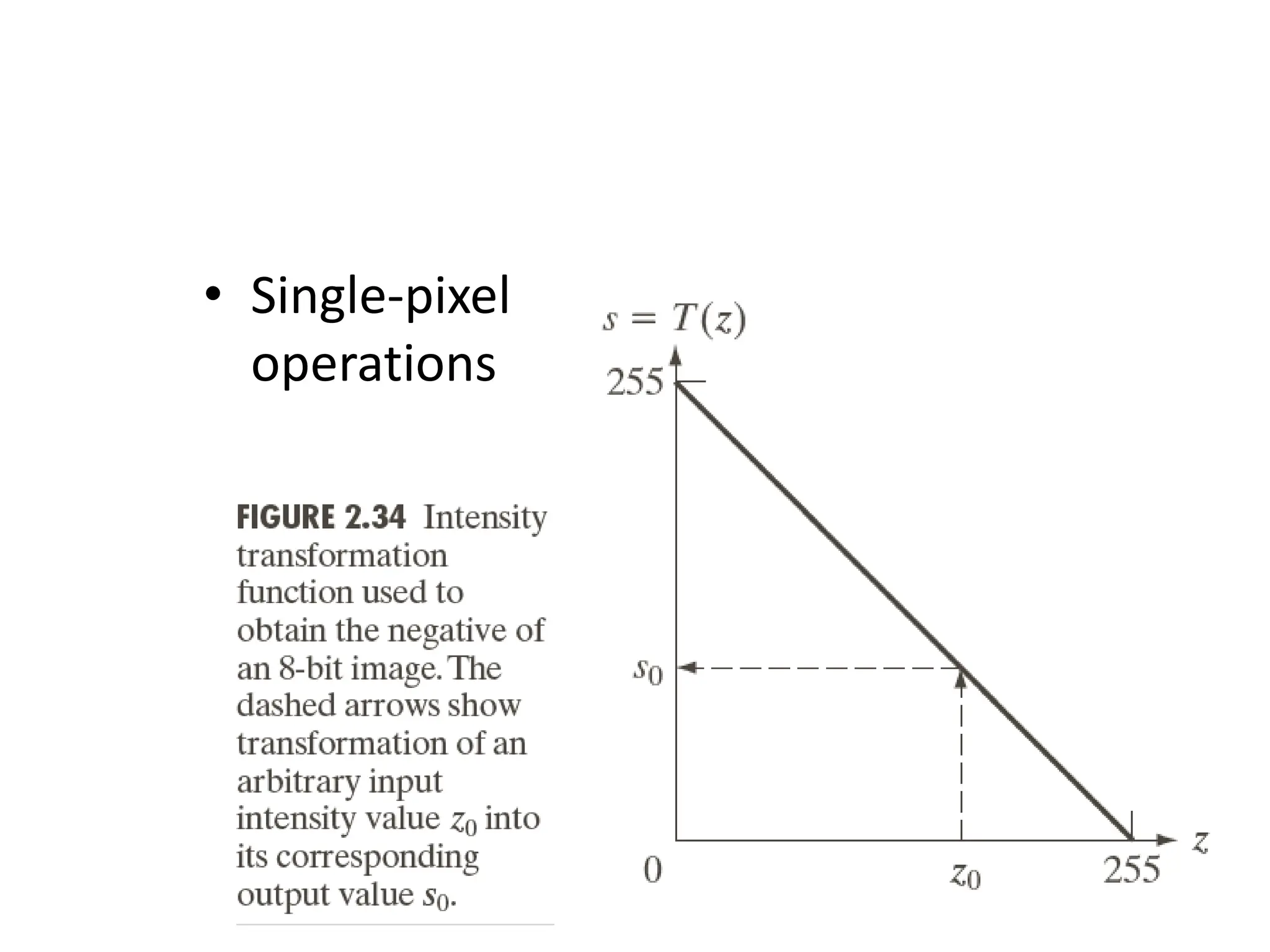 • Single-pixel operations 