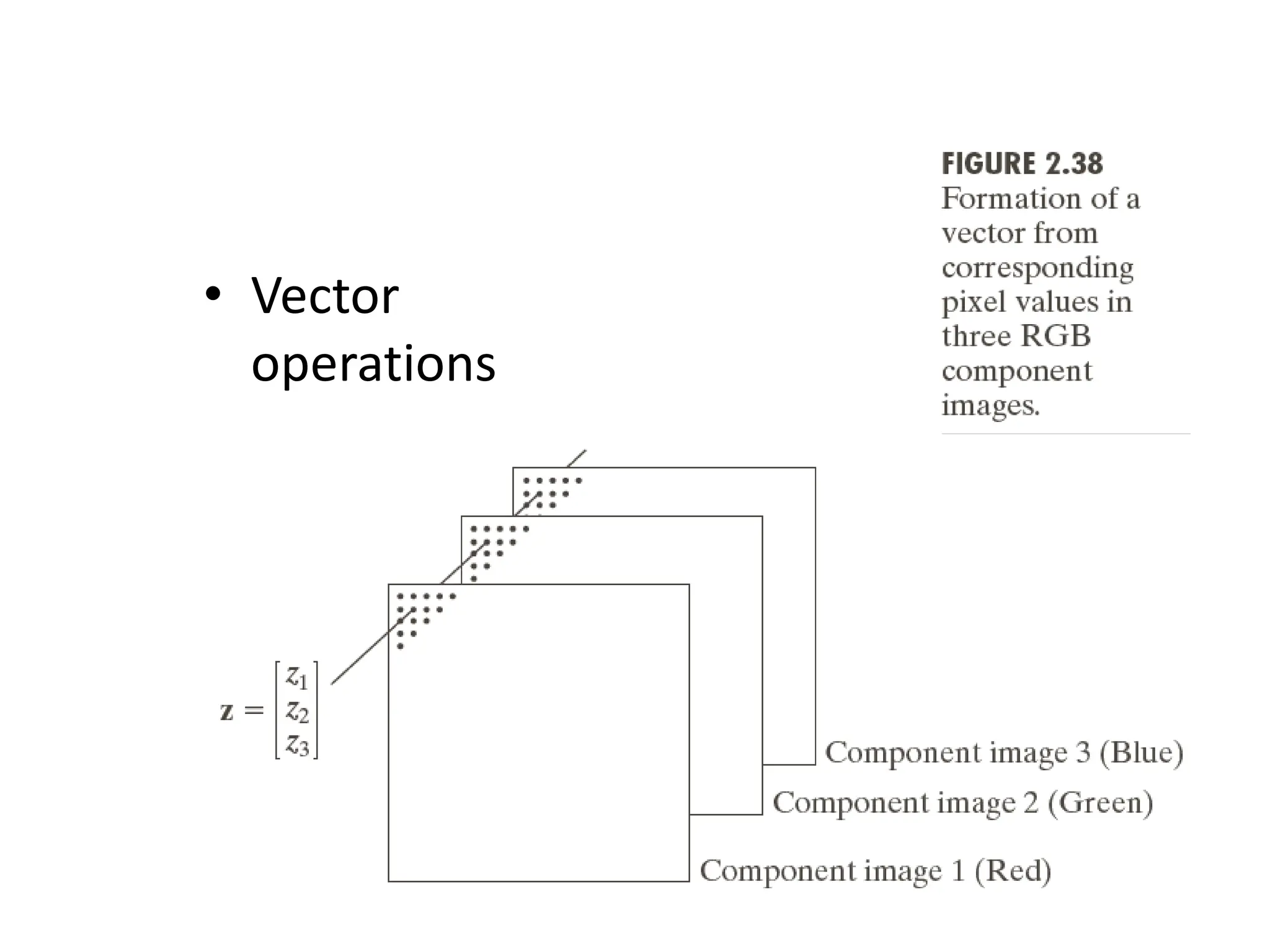 • Vector operations 
