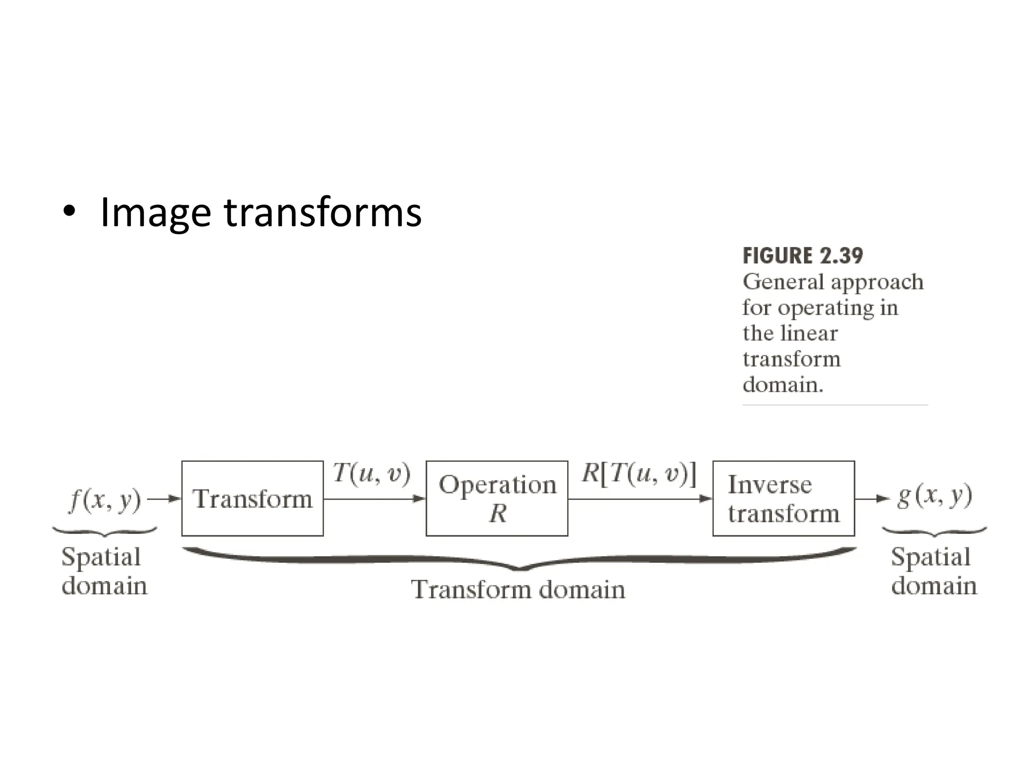 • Image transforms 