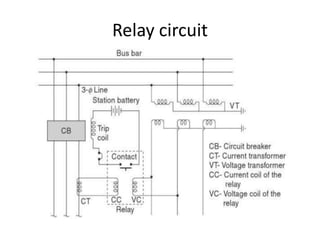 chap2.pptx it is based on the microcontroller Circuit Diagram