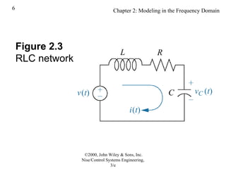 Chap 2 by normal n nise control sysytem.ppt