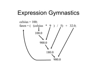 Expression Gymnastics
celsius = 100;
faren = ( (celsius * 9 ) / 5) + 32.0;
900.0
100.0
180.0
900.0
 