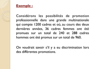 Exemple :
Considérons les possibilités de promotion
professionnelle dans une grande multinationale
qui compte 1200 cadres et où, au cours des deux
dernières années, 36 cadres femmes ont été
promues sur un total de 240 et 288 cadres
hommes ont été promus sur un total de 960.
On voudrait savoir s’il y a eu discrimination lors
des différentes promotions.
 