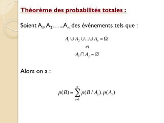 Théorème des probabilités totales :
Soient A1,A2, …,An des événements tels que :
Alors on a :
p(B) = p(B / Ai ).p(Ai )
i=1
n
∑
A1 ∪ A2 ∪...∪ An = Ω
et
Ai ∩ Aj = ∅
 