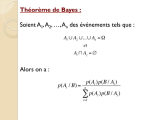 Théorème de Bayes :
Soient A1,A2, …,An des événements tels que :
Alors on a :
p(Ai / B) =
p(Ai )p(B / Ai )
p(Ai )p(B / Ai )
i=1
n
∑
A1 ∪ A2 ∪...∪ An = Ω
et
Ai ∩ Aj = ∅
 