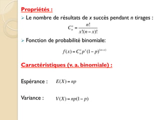 Propriétés :
Ø Le nombre de résultats de x succès pendant n tirages :
Ø Fonction de probabilité binomiale:
Caractéristiques (v. a. binomiale) :
Espérance :
Variance :
E(X) = np
V(X) = np(1− p)
Cn
x
=
n!
x!(n − x)!
f (x) = Cn
x
px
(1− p)(n−x)
 