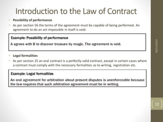 Comprehensive Overview of Contract Law Principles and Essentials | PDF