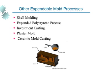 Other Expendable Mold Processes
 Shell Molding
 Expanded Polystyrene Process
 Investment Casting
 Plaster Mold
 Ceramic Mold Casting
 