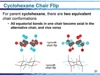 Chap2 - Alkanes and Cycloalkanes-1 (1).pdf