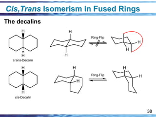Chap2 - Alkanes and Cycloalkanes-1 (1).pdf