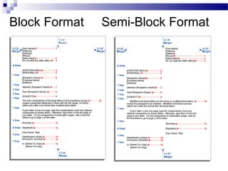 Block Format Semi-Block Format
 