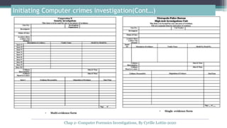 • Multi-evidence form
• Single -evidence form
Initiating Computer crimes investigation(Cont…)
Chap 2- Computer Forensics Investigations, By Cyrille Lottin-2020
 