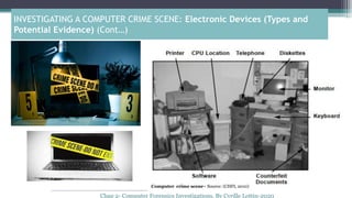 Chap 2- Computer Forensics Investigations, By Cyrille Lottin-2020
INVESTIGATING A COMPUTER CRIME SCENE: Electronic Devices (Types and
Potential Evidence) (Cont…)
Computer crime scene– Source: (CHFI, 2010)
 