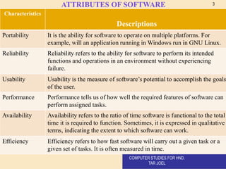 Chap2-Computer Software.pdf