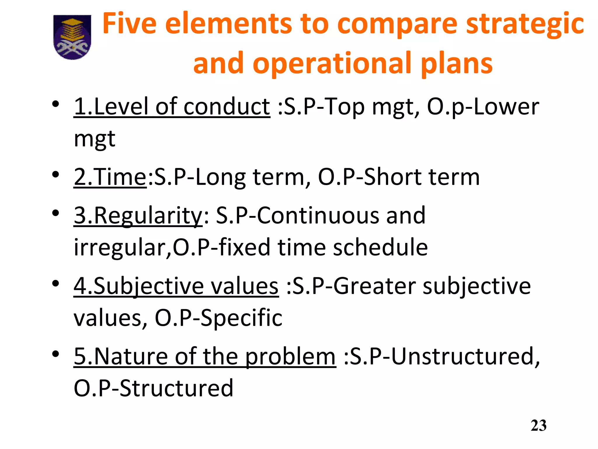 Five elements to compare strategic
and operational plans
• 1.Level of conduct :S.P-Top mgt, O.p-Lower
mgt
• 2.Time:S.P-Long term, O.P-Short term
• 3.Regularity: S.P-Continuous and
irregular,O.P-fixed time schedule
• 4.Subjective values :S.P-Greater subjective
values, O.P-Specific
• 5.Nature of the problem :S.P-Unstructured,
O.P-Structured
23
 