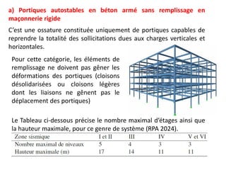a) Portiques autostables en béton armé sans remplissage en
maçonnerie rigide
C’est une ossature constituée uniquement de portiques capables de
reprendre la totalité des sollicitations dues aux charges verticales et
horizontales.
Pour cette catégorie, les éléments de
remplissage ne doivent pas gêner les
déformations des portiques (cloisons
désolidarisées ou cloisons légères
dont les liaisons ne gênent pas le
déplacement des portiques)
Le Tableau ci-dessous précise le nombre maximal d’étages ainsi que
la hauteur maximale, pour ce genre de système (RPA 2024).
 