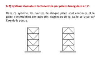 b.2) Système d’ossature contreventée par palées triangulées en V :
Dans ce système, les poutres de chaque palée sont continues et le
point d’intersection des axes des diagonales de la palée se situe sur
l’axe de la poutre.
 
