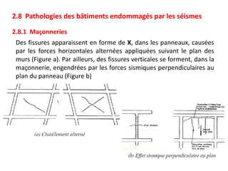 2.8 Pathologies des bâtiments endommagés par les séismes
2.8.1 Maçonneries
Des fissures apparaissent en forme de X, dans les panneaux, causées
par les forces horizontales alternées appliquées suivant le plan des
murs (Figure a). Par ailleurs, des fissures verticales se forment, dans la
maçonnerie, engendrées par les forces sismiques perpendiculaires au
plan du panneau (Figure b)
 