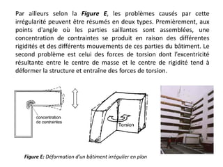 Par ailleurs selon la Figure E, les problèmes causés par cette
irrégularité peuvent être résumés en deux types. Premièrement, aux
points d'angle où les parties saillantes sont assemblées, une
concentration de contraintes se produit en raison des différentes
rigidités et des différents mouvements de ces parties du bâtiment. Le
second problème est celui des forces de torsion dont l’excentricité
résultante entre le centre de masse et le centre de rigidité tend à
déformer la structure et entraîne des forces de torsion.
Figure E: Déformation d’un bâtiment irrégulier en plan
 