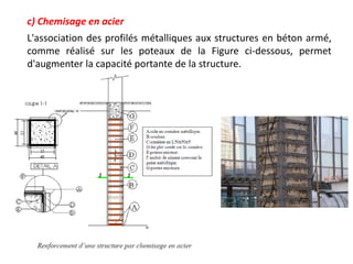 c) Chemisage en acier
L'association des profilés métalliques aux structures en béton armé,
comme réalisé sur les poteaux de la Figure ci-dessous, permet
d'augmenter la capacité portante de la structure.
 