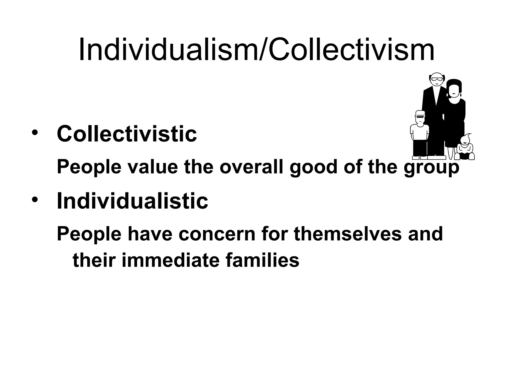 Individualism/Collectivism Collectivistic People value the overall good of the group Individualistic People have concern for themselves and their immediate families 
