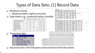 Comprehensive Overview of Data Types, Statistical Measures, and Data ...