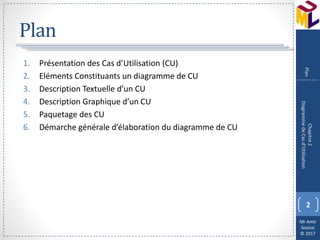 Mr Amir
Souissi
© 2017
Plan
1. Présentation des Cas d’Utilisation (CU)
2. Eléments Constituants un diagramme de CU
3. Description Textuelle d’un CU
4. Description Graphique d’un CU
5. Paquetage des CU
6. Démarche générale d’élaboration du diagramme de CU
2
Chapitre2
DiagrammedeCasd’Utilisation
Plan
 