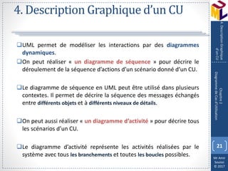 Mr Amir
Souissi
© 2017
4. Description Graphique d’un CU
UML permet de modéliser les interactions par des diagrammes
dynamiques.
On peut réaliser « un diagramme de séquence » pour décrire le
déroulement de la séquence d’actions d’un scénario donné d’un CU.
Le diagramme de séquence en UML peut être utilisé dans plusieurs
contextes. Il permet de décrire la séquence des messages échangés
entre différents objets et à différents niveaux de détails.
On peut aussi réaliser « un diagramme d’activité » pour décrire tous
les scénarios d’un CU.
Le diagramme d’activité représente les activités réalisées par le
système avec tous les branchements et toutes les boucles possibles.
21
Chapitre2
DiagrammedeCasd’Utilisation
4.DescriptionGraphique
d’unCU
 