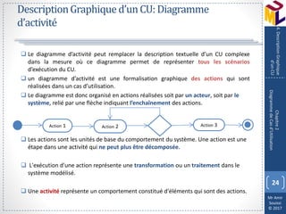 Mr Amir
Souissi
© 2017
DescriptionGraphiqued’unCU:Diagramme
d’activité
24
Chapitre2
DiagrammedeCasd’Utilisation
4.DescriptionGraphique
d’unCU
 Le diagramme d’activité peut remplacer la description textuelle d’un CU complexe
dans la mesure où ce diagramme permet de représenter tous les scénarios
d’exécution du CU.
 un diagramme d’activité est une formalisation graphique des actions qui sont
réalisées dans un cas d’utilisation.
 Le diagramme est donc organisé en actions réalisées soit par un acteur, soit par le
système, relié par une flèche indiquant l’enchaînement des actions.
 Les actions sont les unités de base du comportement du système. Une action est une
étape dans une activité qui ne peut plus être décomposée.
 L'exécution d'une action représente une transformation ou un traitement dans le
système modélisé.
 Une activité représente un comportement constitué d'éléments qui sont des actions.
Action 1 Action 2 Action 3
 