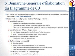 Mr Amir
Souissi
© 2017
6. Démarche Générale d’Élaboration
du Diagramme de CU
 Il n’y a pas une démarche spécifique pour la réalisation du diagramme de CU car une telle
démarche n’a pas été standardisée.
 Cependant, on peut proposer la démarche logique suivante :
 Identifier les acteurs
 Favoriser les acteurs logiques plutôt que physique
 Il doit être une entité externe au système interagissant avec lui
 Il doit avoir un service rendu par le système ou sollicité par le système pour réaliser le service
 Identification des CU pour chaque acteur
 Pour chaque acteur, quelles sont les façons d’utiliser le système
 Le cas d’utilisation du point de vue acteur et non système
 Réaliser le diagramme de CU préliminaire
 Améliorer en éliminant la redondance
 Raffiner le diagramme de CU
 Optimiser les CU
 Ajouter la description textuelle pour les CU importants
 Etablir le diagramme de séquence système pour les CU nécessaires
 Etablir le diagramme d’activité pour les CU complexes
 Structurer le diagramme de CU en package
 Identifier les modules et les sous-systèmes.
29
Chapitre2
DiagrammedeCasd’Utilisation
6.DémarcheGénérale
d’Elaborationdu
DiagrammedeCU
 