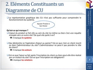 Mr Amir
Souissi
© 2017
2. Eléments Constituants un
Diagramme de CU
 La représentation graphique des CU n’est pas suffisante pour comprendre le
fonctionnement du système.
Qu’est-ce qui manque ?
 L’ajout du produit se fait elle au sein du site lui-même ou bien c’est une requête
envoyée vers un autre site? De quel site parle t-on?
 Il manque le système
 Qui déclenche ce l’opération d’ajout au panier? Est-ce que c’est un client inscrit
ou bien l’administrateur du site? L’administrateur ne peut-il pas prendre le rôle
du client?
 Il manque les acteurs
 Est-ce que l’ajout se fait après l’inscription du client ou bien peut-elle être réalisé
par un visiteur du site? Est-ce que l’inscription est obligatoire?
il manque les relations 7
Chapitre2
DiagrammedeCasd’Utilisation
2.ElémentsConstituants
unDiagrammedeCU
Ajouter Produit à
Son Panier
 