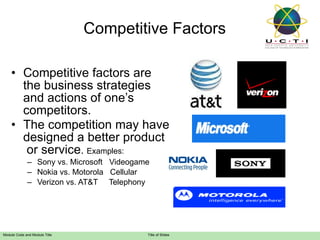 Competitive Factors Competitive factors are  the business strategies  and actions of one’s competitors.  The competition may have designed a better product  or service .  Examples: Sony vs. Microsoft  Videogame Nokia vs. Motorola  Cellular  Verizon vs. AT&T  Telephony 