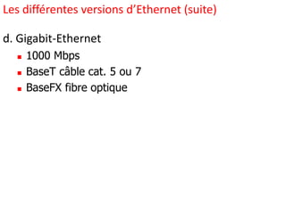 d. Gigabit-Ethernet
 1000 Mbps
 BaseT câble cat. 5 ou 7
 BaseFX fibre optique
Les différentes versions d’Ethernet (suite)
 